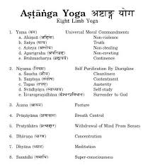 Pin By 1 Saramor On Yoga Ashtanga Yoga Ashtanga Vinyasa Yoga Yoga Thoughts