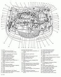 2000 lincoln town car wiring diagram welcome to my website this blog post will certainly go over regarding 2000 lincoln town car wiring diagram. 98 Town Car Wiring Diagram And Lincoln Town Car Engine Diagram Automotive Electrical Lincoln Town Car Car Alternator Automotive Electrical
