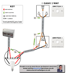 When the electrical source originates at a light fixture and is controlled from a remote location, a switch loop is used. Yt 2991 1 Gang 2 Way Dimmer Switch Wiring Diagram Free Diagram