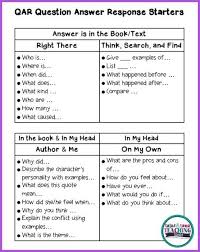 4th Grade Teaching Resources Tackling Complex Text A Tried True Tip For Teaching Qar Reading Instruction Reading Lessons Reading Intervention