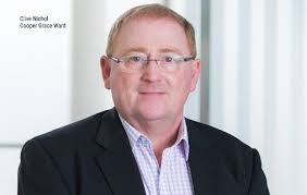 Leading Leasing Lawyers