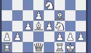 Chess opening london system part 2 = kasparov, dark square bishop, attacking queenside, etc. What Are The Upsides And Downsides Of The Chess Opening The London System Quora