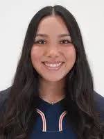 Daisy Munoz's Instagram, Twitter & Facebook