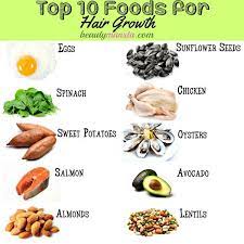 One of the most common causes of hair loss lies in a vitamin deficiency such as vitamin b or iron. Prevent And Stop Hair Loss By Adding These Top 8 Foods For Hair Growth To Your Diet Sweet Potato Spinach Healthy Food Por