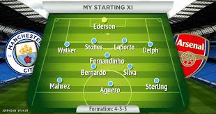 Expected xi vs man city as mikel arteta forced to make defensive change arsenal will travel to face manchester city at the etihad stadium on saturday afternoon. How Man City Should Line Up Vs Arsenal In Premier League Manchester Evening News