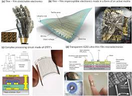 Every day the station provides shows from the presenters. 3d Self Assembled Microelectronic Devices Concepts Materials Applications Karnaushenko 2020 Advanced Materials Wiley Online Library