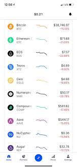 This is a very popular question. Something Is Up Crypto Is Crashing Hard Atm Superstonk