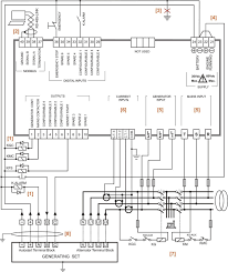 Briggs & stratton supplies electrical components pertaining to the engine only. Diagram Schematic Switch Schematic Wiring Diagram Full Version Hd Quality Wiring Diagram Freewirediagram Dolomitiducati It