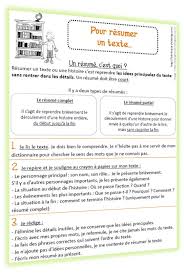 Cliquez ici et découvrez une sélection gratuite de ➽ résumés de livres exceptionnels ✅ qui vont guideront dans votre démarche d'entrepreneur. Resume Des Livre