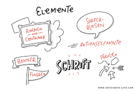 Sketchnotes Lernen So Geht S Sketchnote Love In 2020 Skizze Notizen Sketch Note Typografie Und Handlettering Learn to sketchnote via online courses and downloadable resources… even if you're a beginner who whether you're a beginner at sketchnotes or a seasoned professional, everyone needs a little. pinterest
