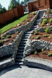 24 Small Backyard Landscaping Ideas With Rocks Pool On A Budget 4 Sloped Backyard Landscaping Sloped Garden Backyard Landscaping Designs
