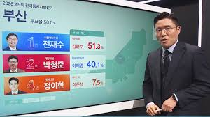전은수