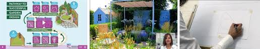 Free Classes Successful Garden Design