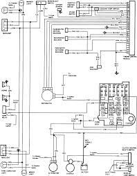 The diagram offers visual representation of the there are just two things which are going to be found in any 87 chevy truck wiring diagram. 85 Chevy Truck Wiring Diagram 85 Chevy Other Lights Work But The Brake Lights Just Stopped Working 1985 Chevy Truck 1986 Chevy Truck 1979 Chevy Truck
