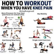 Pin On Helping These Knees