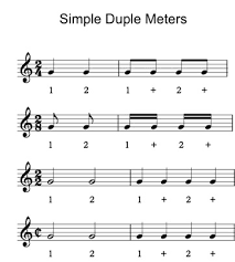 Composers decide the number of beats per measure early on and convey this information with a time signature. Duple Meter Definition Example Video Lesson Transcript Study Com