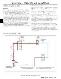 We did not find results for: Diagram John Deere G100 Wiring Diagram Full Version Hd Quality Wiring Diagram Diagrammu Mbreporter It