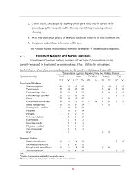 I developed our own survey tool and, as with any software project, it always takes longer than you expect. 2 Chapter 2 Literature Review Pavement Marking Materials And Markers Real World Relationship Between Retroreflectivity And Safety Over Time The National Academies Press