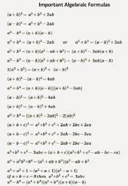 Algebra Formulas Pdf Download Formula List And Chart