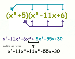 Using the foil method multiplying polynomials becomes a little trickier when you multiply two binomials. Multiply Polynomials With Examples Foil Grid Methods Owlcation