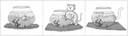 Picture composition for class 3 black and white. View Picture Composition For Class 3 Cbse Background Wild Country Fine Arts