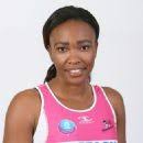 List of Jamaican women's basketball players