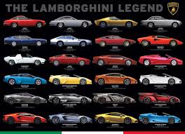 The Lamborghini Legend 1000 Piece Puzzle Finished Size 19 25 X 26 5 The Evolution Of The Lamborghini Legend Is Chroni Super Cars Car Wall Art Lamborghini