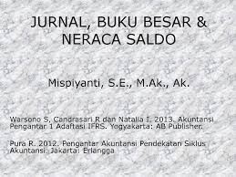1.suatu transaksi sudah terjadi tetapi belum dicatat dalam perkiraan 2. Contoh Jurnal Umum Buku Besar Dan Neraca Saldo Dengan