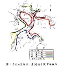 Manage your video collection and share your thoughts. æ­¡è¿Žå…‰è‡¨æ°´åˆ©ç½²é›»å­å ±