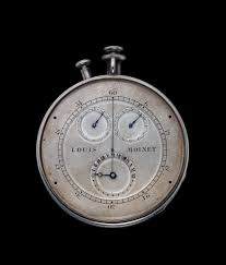 Malvorlage zifferblatt august 31, 2016 admin malvorlagen uhren 235 malvorlage uhr ausmalbilder kostenlos zum ausdrucken konstruktionen berechnungen und zeichnungen zifferblatt zeichnen vorlage als pdf öffnen zifferblatt vorlage 35 ausnahmsweise vorlage kostenlos fur sie. Chronograph Uhr Wikipedia