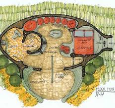 I Finally Found Hobbit House Plans If I Ever Retire This Is What I Will Use My Retirement For It Will Be Perfect And Surro Hobbit House The Hobbit Cob House