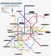 The madrid metro is operated on the left. Madrid Metro Map Madrid Metro Map 2018 Free Transparent Png Download Pngkey