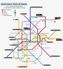 The site, which will reopen to the public on 27 february, was the only metro museum to remain closed due to the coronavirus health crisis. Madrid Metro Map Madrid Metro Map 2018 Free Transparent Png Download Pngkey