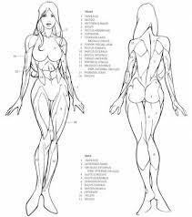 May pose sets 1 and 2. Pin On Draw