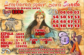 Saat anda menggunakan prediksi kode syair pak tuntung hari ini, seharusnya sudah anda pecahkan terlebih dahulu untuk memahami bagaimana pemikiran dan ide anda terhubung. Boru Sunda Facebook