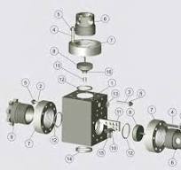 Mud Pump Parts, Types & Calculations Guide - Drilling Manual