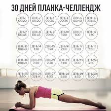 ягодицы за 30 дней упражнения на попу и ноги скачать 30 Dnej Planka Chellendzh Sports Health Workout Plan Fitness Body