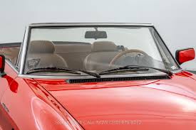 Image result for Venetian Red 1984 Alfa-Romeo