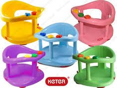 Keter Bath Seat Walmart Online Shopping