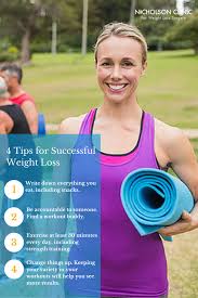 Pin On Weight Regain
