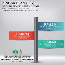 Sebanyak rm810 juta disediakan untuk jaga kebajikan masyarakat felda termasuk rm250 juta bagi program tingkat pendapatan 11,600 peneroka dan rm300 juta bagi hapus kira. Facebook