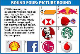 In this article, we answer some of the most common questions people have about one of the world's most popular technologies. Pit Your Wits Against Friends And Family Online With These Classic Pub Quiz Questions Daily Mail Online