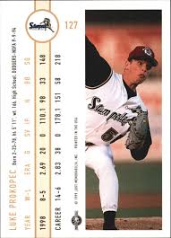 Luke / ˈ l uː k / is a male given name, and less commonly, a surname. 1999 Just 127 Luke Prokopec Nm Mt