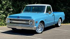 Image result for Light Blue 1970 Polara