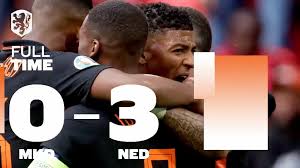 Bezig met laden van de grafiek. 8werov0q3olamm