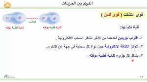 يوم اللقاء تواعدنا نلتقي بنا تراقصنا مع حبناااا واخدتنا المشاعر المرهفه ولامستنا الاحاسيس المبعثره. Ø§Ù„Ù‚ÙˆÙ‰ Ø¨ÙŠÙ† Ø§Ù„Ø¬Ø²ÙŠØ¦Ø§Øª Youtube