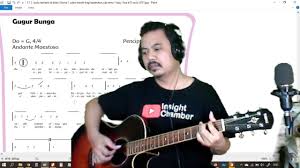 Download gugur bunga mp3 dan video streaming kumpulan lagu gugur bunga terbaru di mp3ampuh dengan format mp3 dan video gugur bunga full album download lagu. Gugur Bunga Pencipta H Mutahar Info Lif Co Id