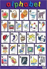 ⬤ listening test about english below you can learn english alphabet with pronunciations, alphabet images, spelling quiz and tests. Alphabet Laminated Posters 55 X 77cm Amazon Co Uk Schofield Sims 0783324855371 Books