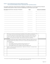 This gap in coverage is a type of deductible called a waiting period. Business Income Worksheet