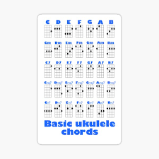 Metal kitchen wall shelves uke tabs riptide. Ukulele Gifts Merchandise Redbubble